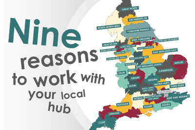 Nine reasons to work with your local Maths Hub