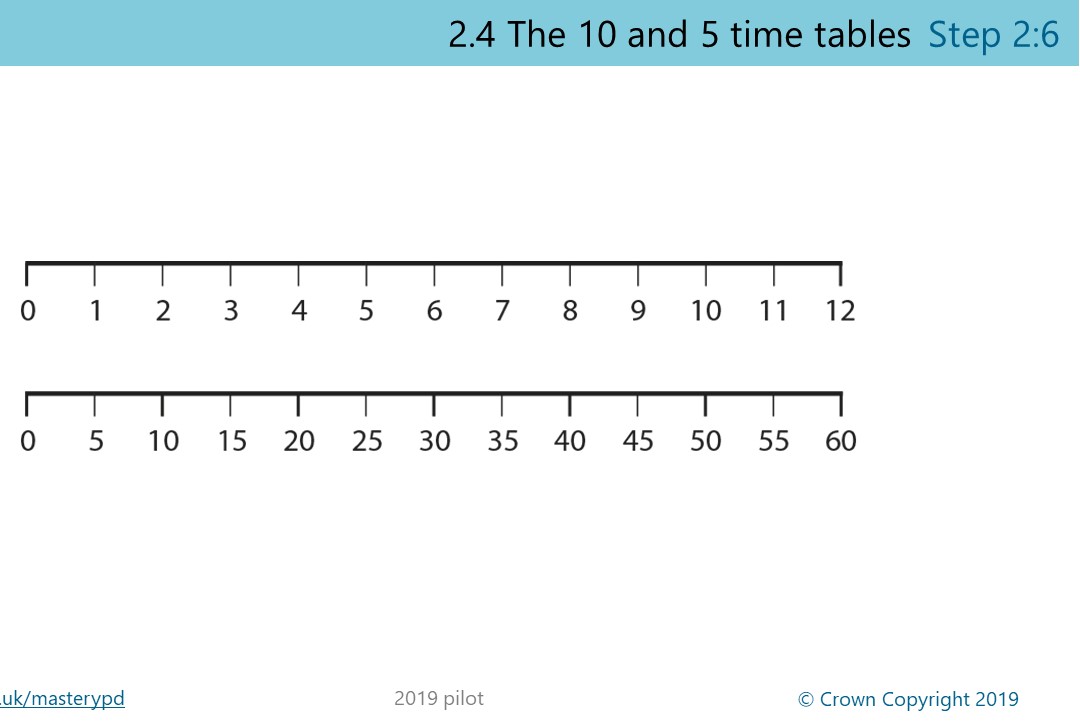 Cp Year 2 Unit 11 Time Image 1