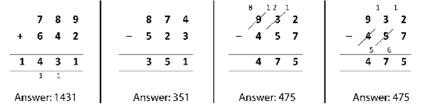 Exemplification example 1