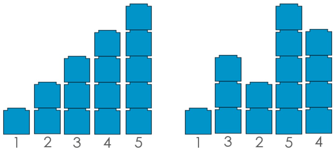 3 Two Sets Of Linking Blocks