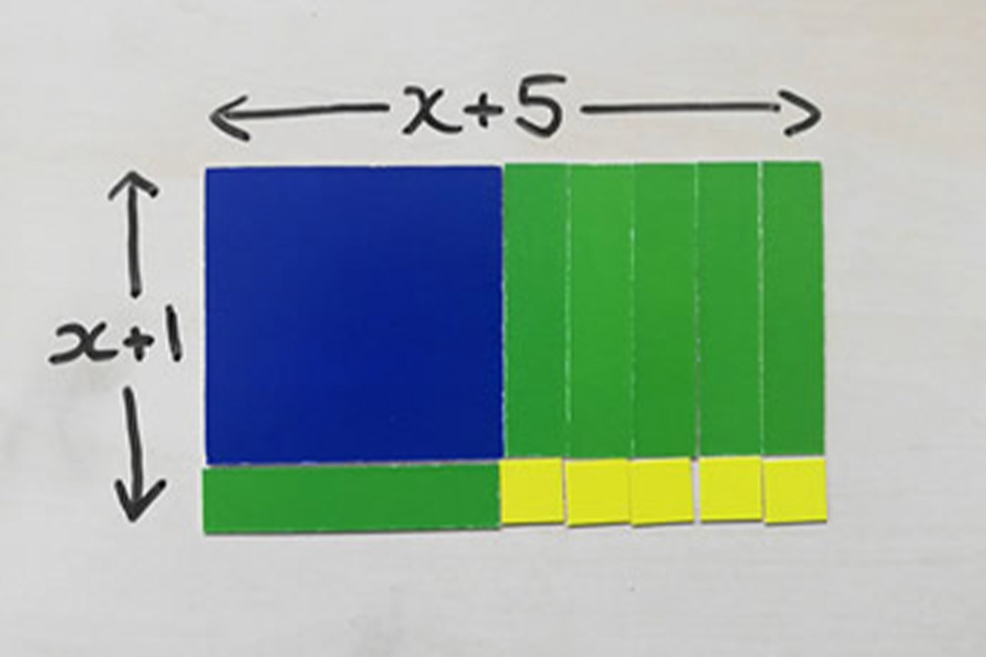 Completing the square