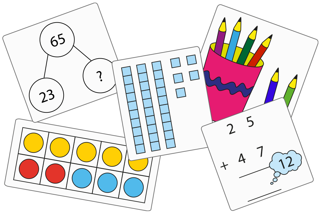 Number, Addition and Subtraction