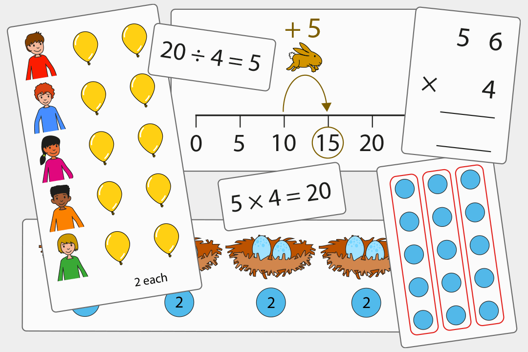 Multiplication and Division Primary Mastery PD Materials now available