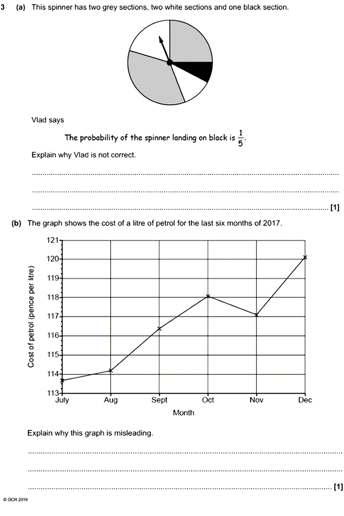 Foundation tier or Higher tier? Things to consider for GCSE (9-1)  Mathematics - Neil Ogden