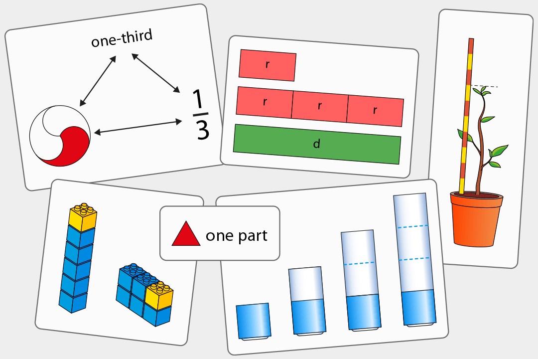 Learning fractions shouldn’t be difficult