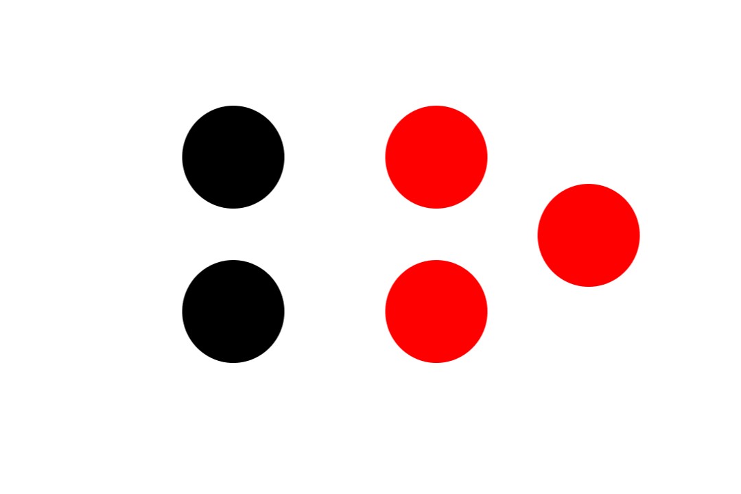 diagram showing 3 red dots and two black dots