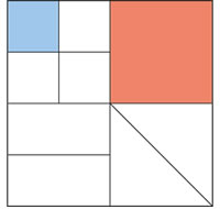 a square divided with one section shaded bluie and another section shaded orange