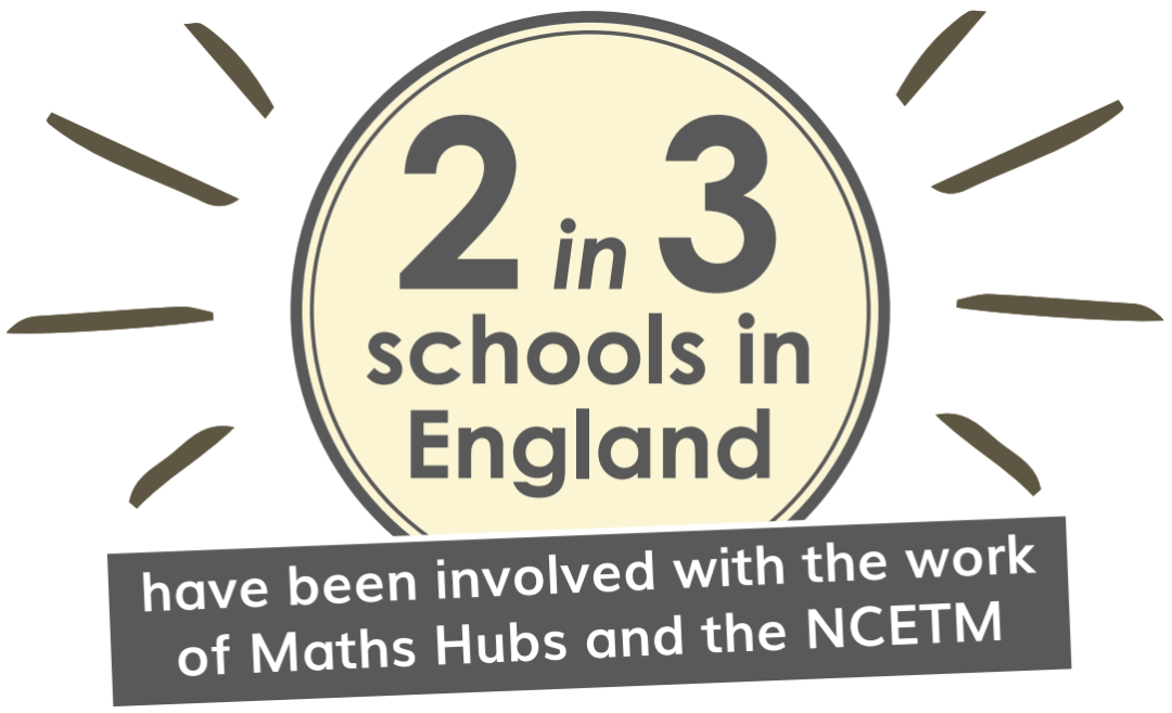 2 In 3 Schools In England Have Been Involved With The Work Of Maths Hubs And The Ncetm