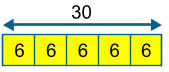 bar model showing a fifth of 30