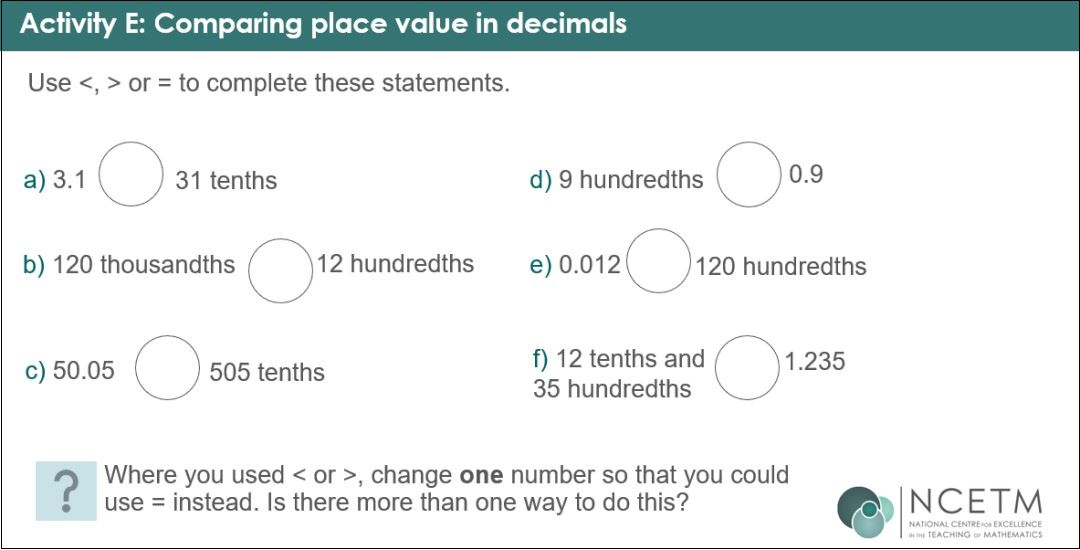 Checkpoints Slide Image 7