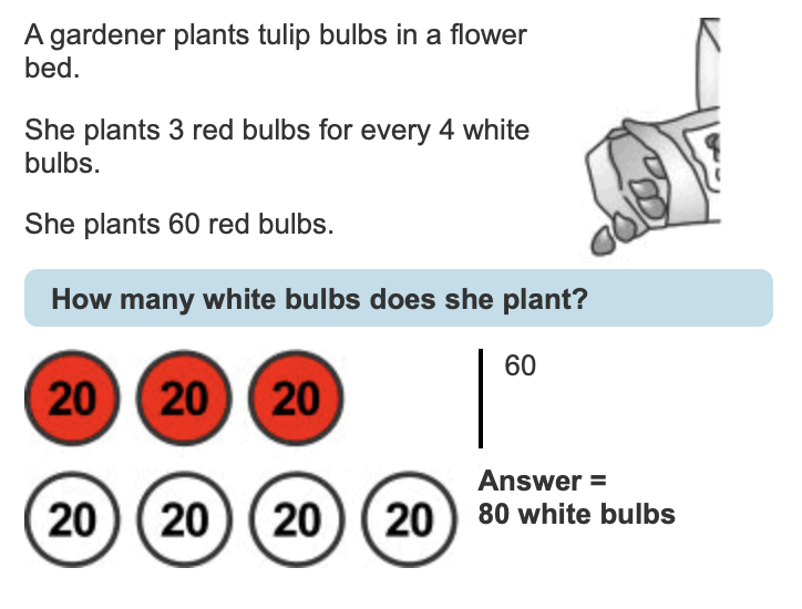 KS2 SATS questions b