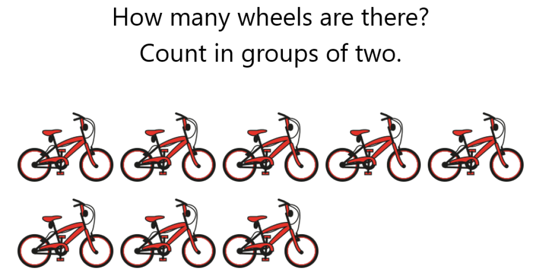 Eight Bicycles With Caption How Many Wheels Are There Count In Groups Of Twp