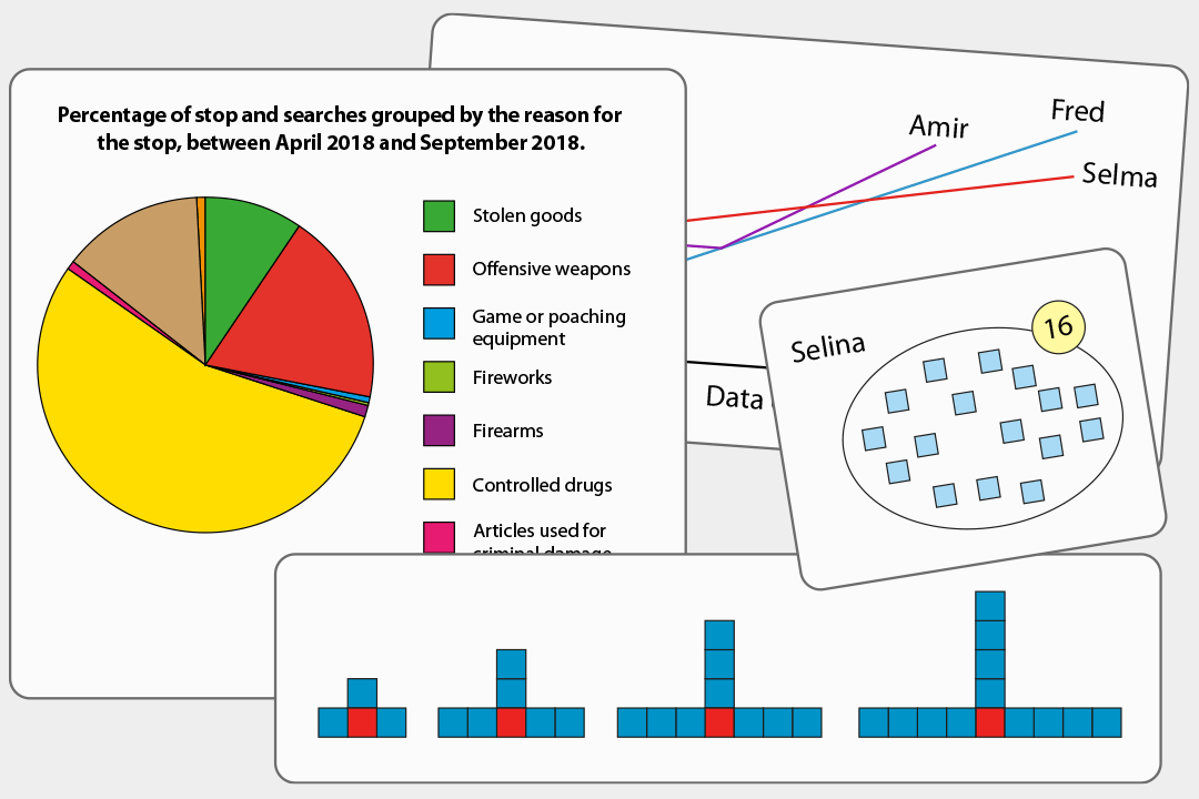 Statistics and Probability