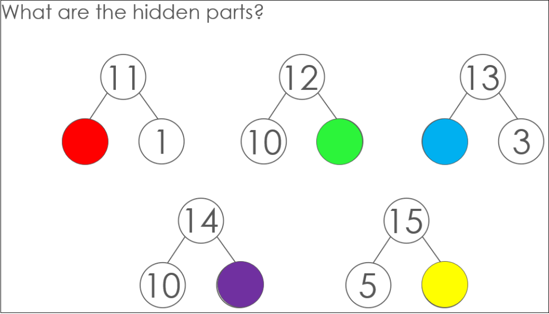 Powerpoint Slide 2 Part Whole Diagrams With Missing Parts