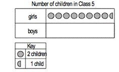 Pictogram