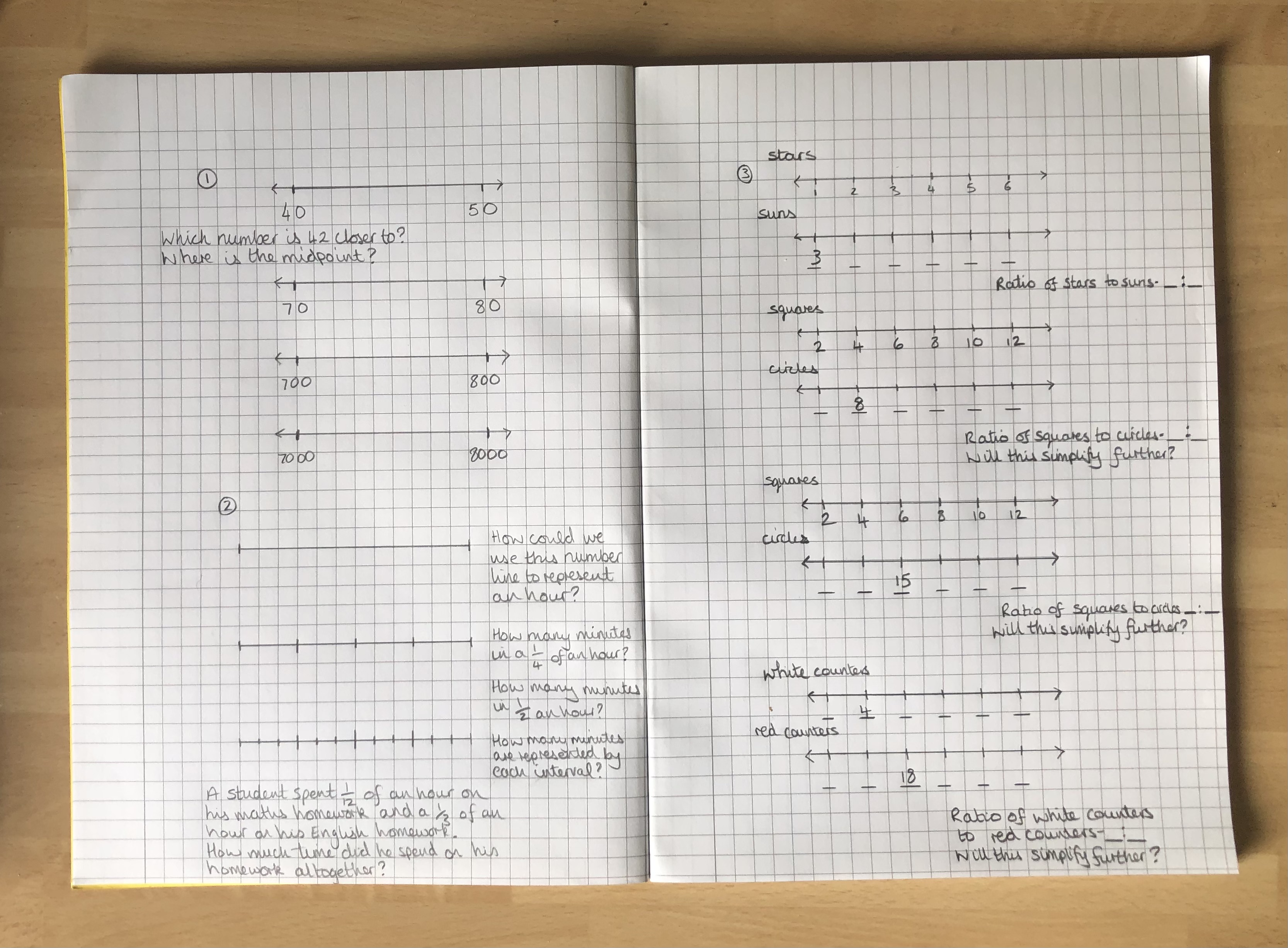 Number Lines Drawings