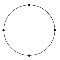 Circle