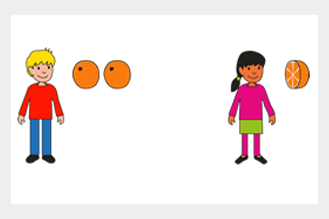 Six images to help plan primary maths lessons
