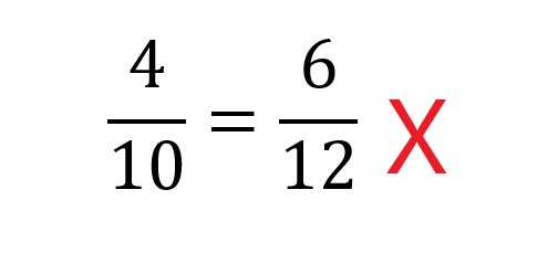 Non Equivalent Fractions