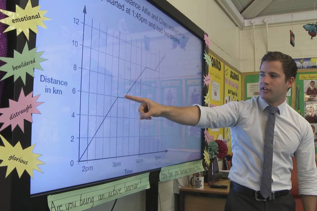 A Year 6 lesson on line graphs