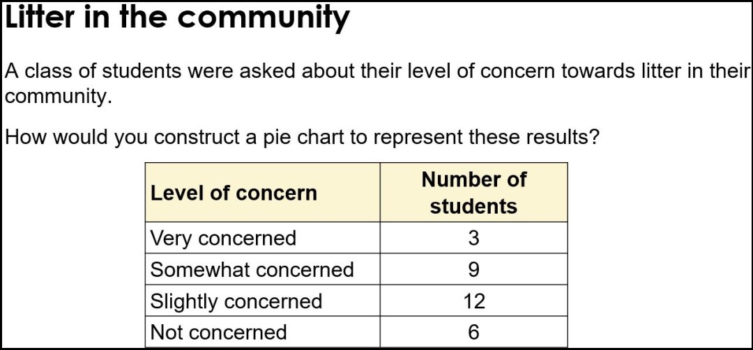 Table Litter In The Community (1)