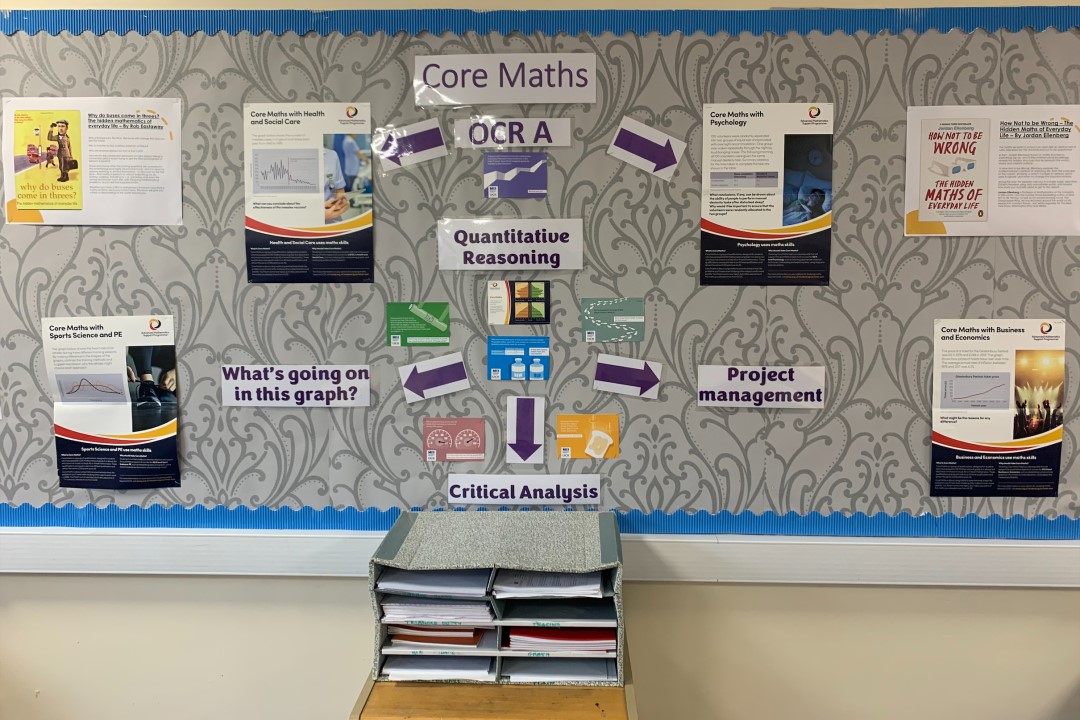 Article Image 4 Display Showing How Core Maths Works