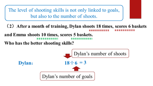 Ratio Slide 1