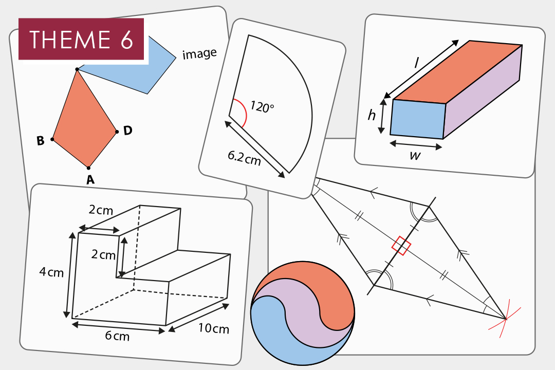 6.1 Geometrical properties