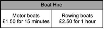 Boat hire