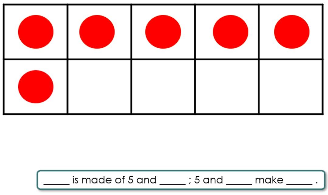 5x2 grid - top row has a red dot in each cell, bottom row has one dot in leftmost cell, and accompanying stem sentence