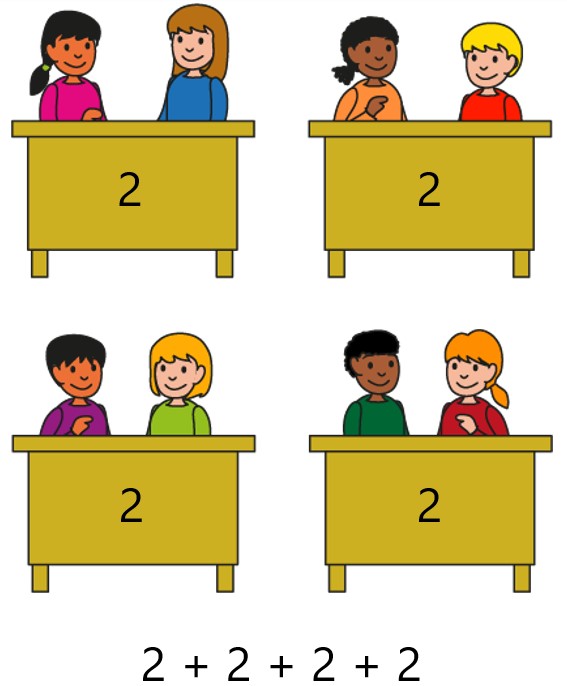 Four Pairs Of Children Sat At Desks With Expression 2+2+2+2